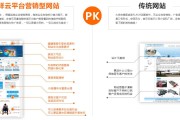 武汉营销型网站(武汉网络营销推广)