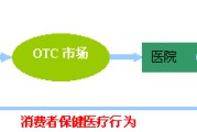 中国营销传播网(中国营销传播网  知识)