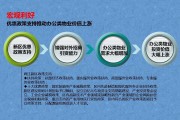 地产营销策划(云瀚房地产营销策划)