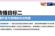微博营销方案(美食博主的微博营销方案)