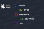 社会化营销案例(社会化营销案例库下载)