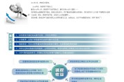 内容营销成功案例(内容营销成功案例2021)