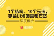 包含营销的方法手段有哪些的词条