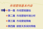 营销的意义(社群营销的意义)