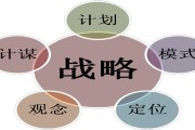营销原则(营销原则怎么写)