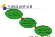营销策略分析(营销策略分析包括哪些方面)