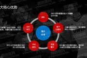体育营销案例(体育营销案例分析读后感)