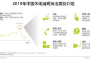 游戏营销策略(网易游戏营销策略)