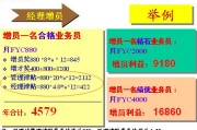 平安保险营销模式(平安保险的管理模式)