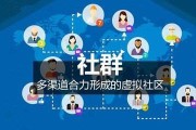 社群营销的具体方法(社群营销的具体方法实例)