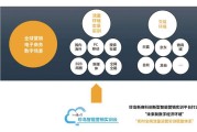 营销创新(营销创新的概念)