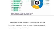 抖音营销软件(抖音营销软件APP)