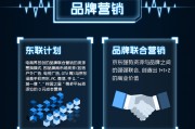 品牌营销多少钱(品牌推广策划的价格)