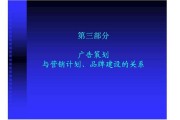 营销策划品牌策划(品牌推广策划营销策划)