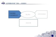 啤酒营销方案(啤酒营销方案无氧)