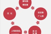 微博营销的特点(以下选项不属于微博营销的特点)