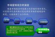 大市场营销观念(大市场营销观念所指的特定市场主要是指贸易壁垒)