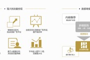 营销矩阵(市场营销矩阵)