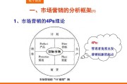 网络营销产生的技术基础是(网络营销产生的技术基础是计算机)