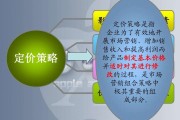 营销案例分析(营销案例分析报告模板)