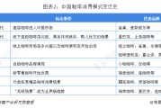 瑞幸咖啡的营销(瑞幸咖啡的营销模式)