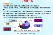 市场营销计划的主要部分有哪些(市场营销计划的主要部分有哪些内容)