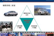 市场营销模式(书店的市场营销模式)
