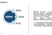 王者荣耀营销策略分析(王者荣耀营销策略分析2021年)