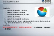 快销品营销方案(快销产品如何营销)