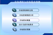 市场营销是指什么(市场营销是指什么意思)