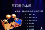 网络营销的本质是什么(网络营销的实质是对什么的管理)
