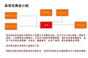 超市营销策略(超市营销模式和思路)