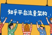 知乎营销平台(知乎营销平台密码怎么改)
