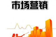 市场营销的英文
:有人说市场营销就是卖东西，你们知道什么是市场营销吗？