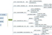 杭州小红书推广
:浙江做互联网推广哪个平台不错？