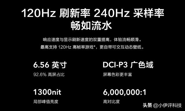 这台vivo X50 Pro+它有什么亮点？