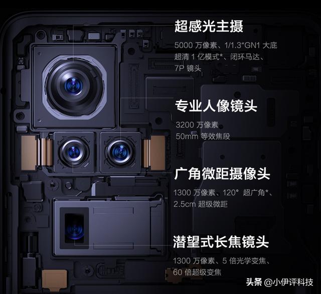 这台vivo X50 Pro+它有什么亮点？