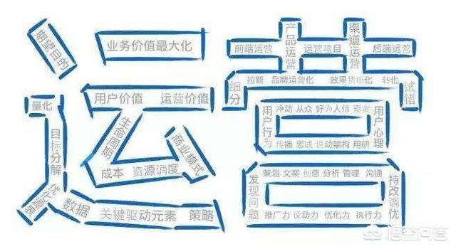 社群化营销
:什么是社群营销？