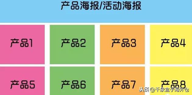营销通
:速卖通关联营销怎么做？