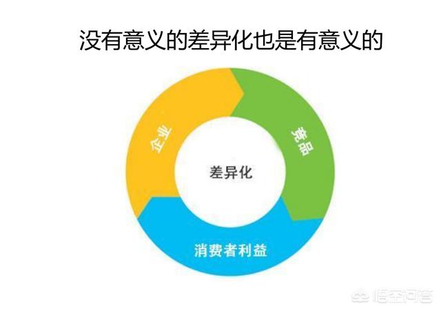 差异化营销案例
:怎样用差异化营销打破“同质化”困境？