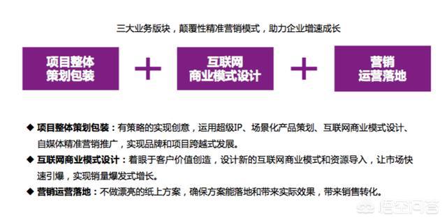 b2b营销
:如何做好B2B营销呢？
