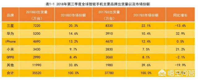 手机营销
:2019手机营销为何“去娱乐化”？