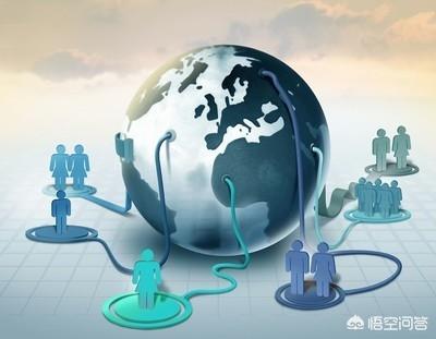 国际市场营销课后答案
:现在做什么行业比较有前景？