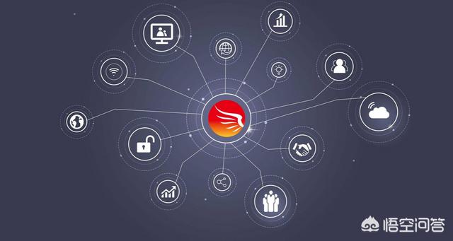 窝窝营销app下载
:app如何线上推广？