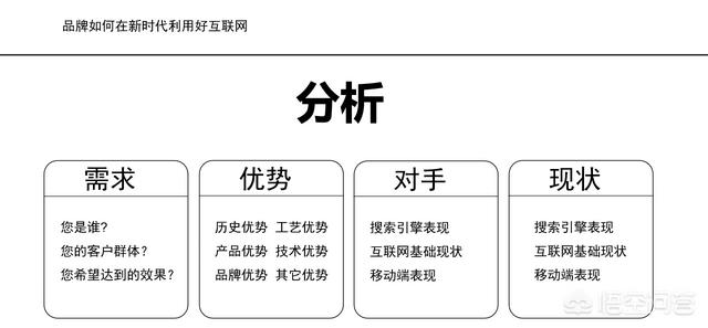 什么是整合营销
:在自营销中，为什么要使用整合营销？