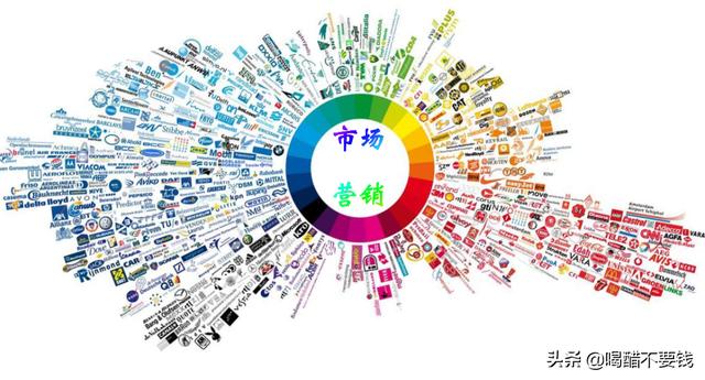 市场营销就业前景分析
:市场营销专业的就业方向和前景？
