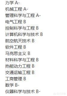 南航职能营销类
:985的分数，被南京航空航天大学经贸录取，有必要去读吗？