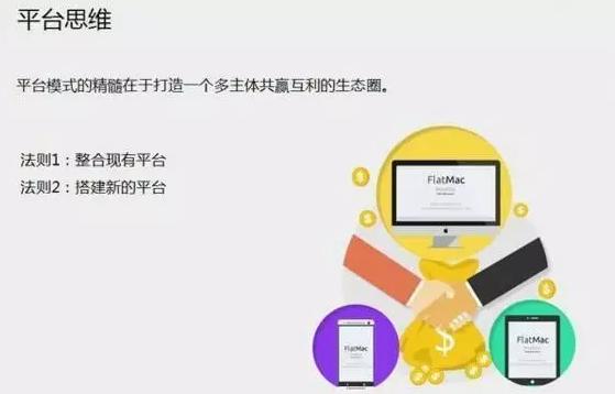 网络营销的八大沟通
:互联网营销包含哪九大思维？