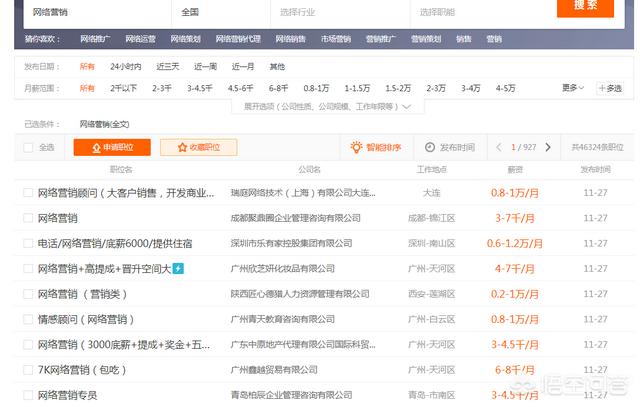 计算机网络营销
:初中毕业学计算机网络营销好不好？