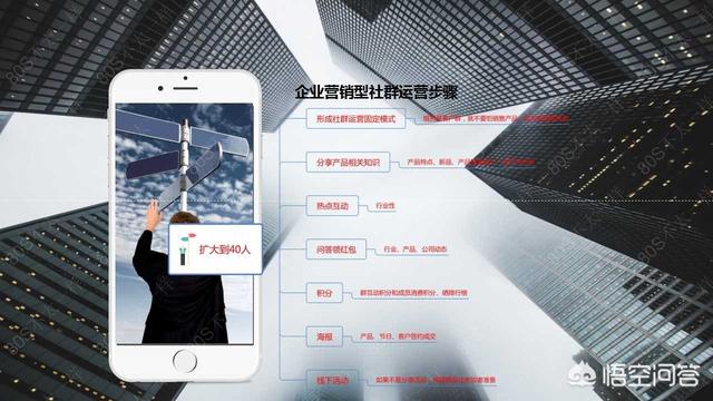 微营销引爆大利润
:如何通过做社群营销（快速裂变）来赚钱？
